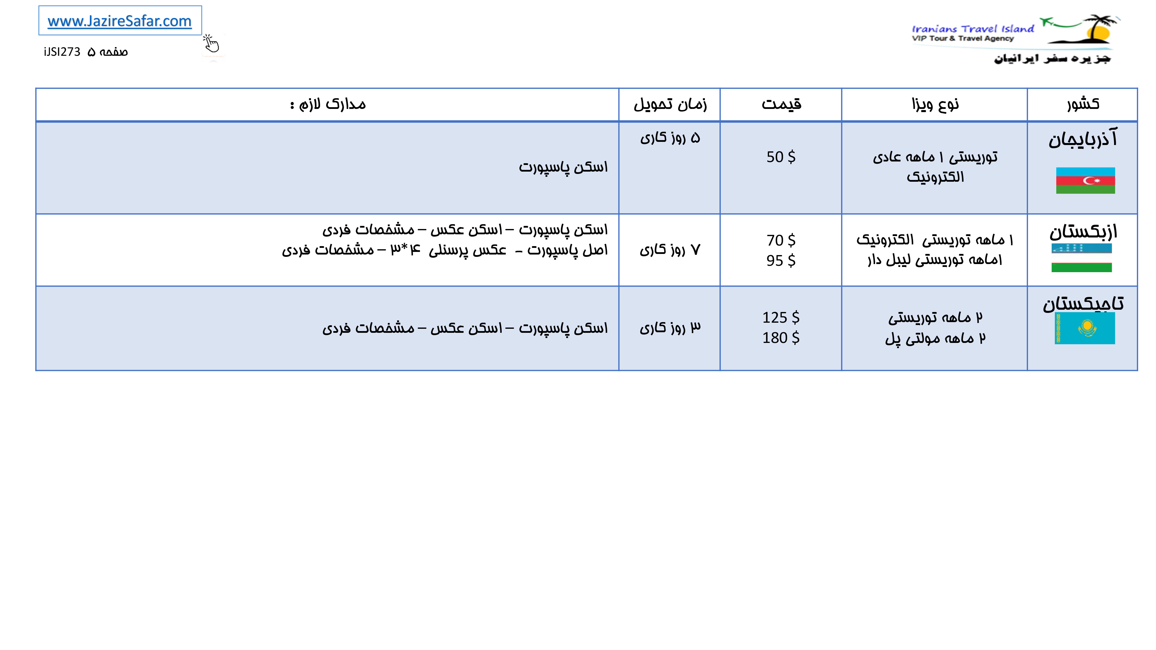 visa 3-7-1403-5.jpg