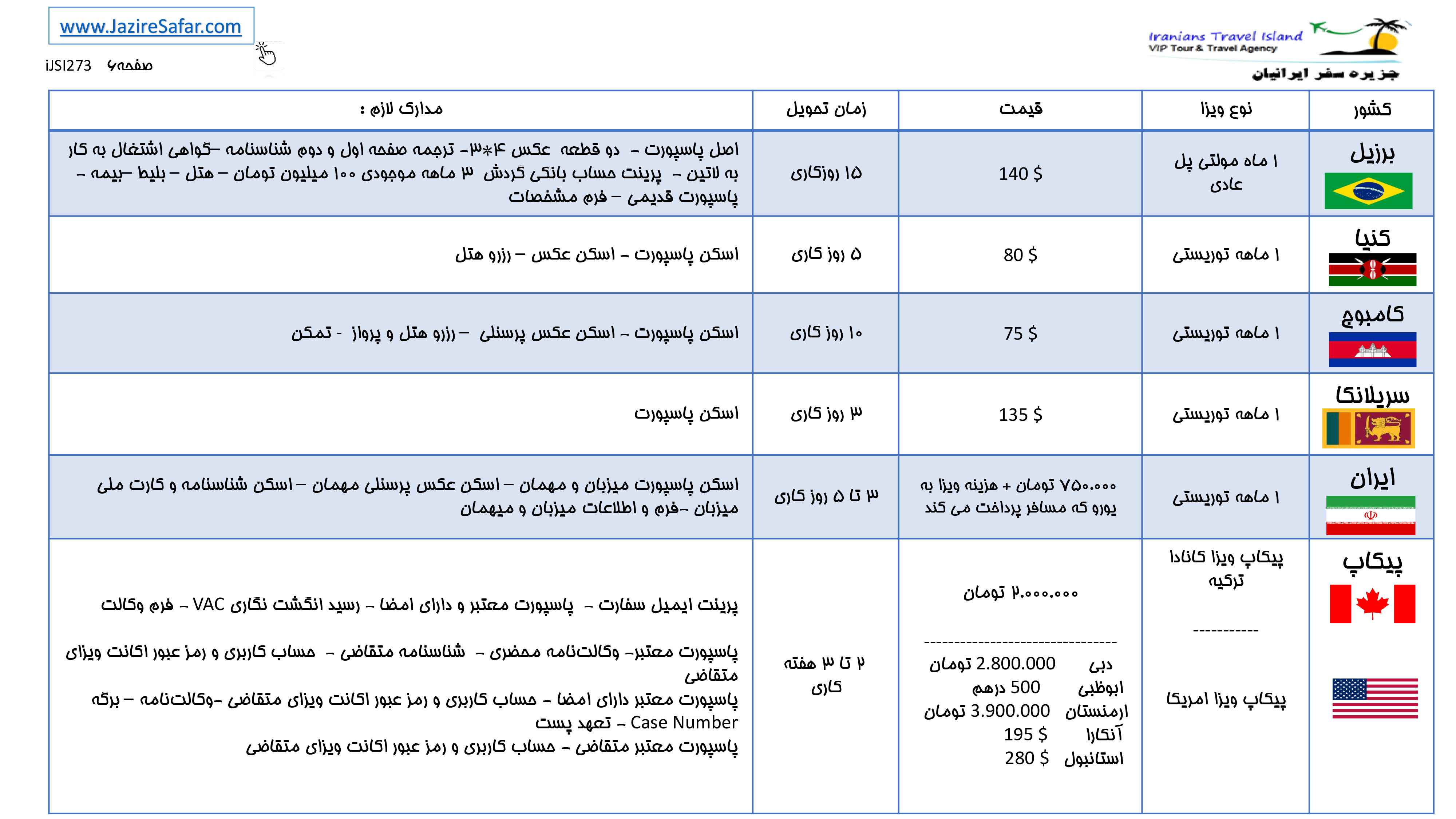 visa 3-7-1403-6.jpg